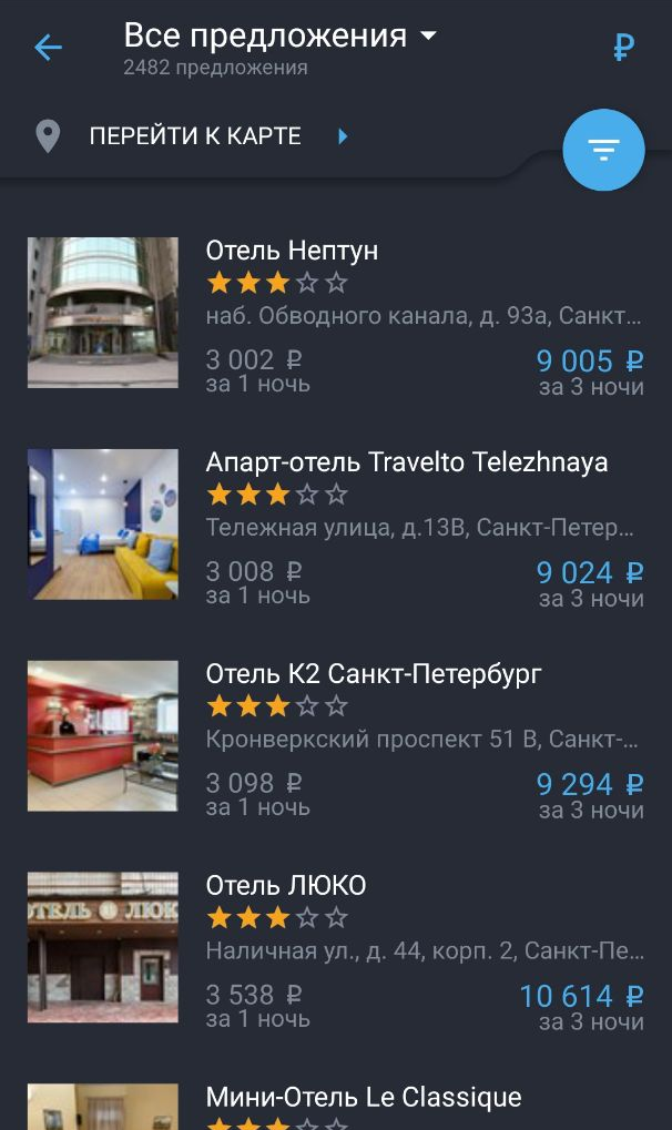 Результаты поиска отелей